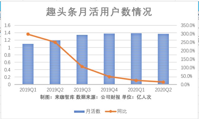 央视人口_baby007 原帖已被作者删除