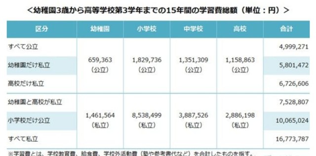 新婚补助60万日元 网友 为了钱结婚不好叭 财富号 东方财富网