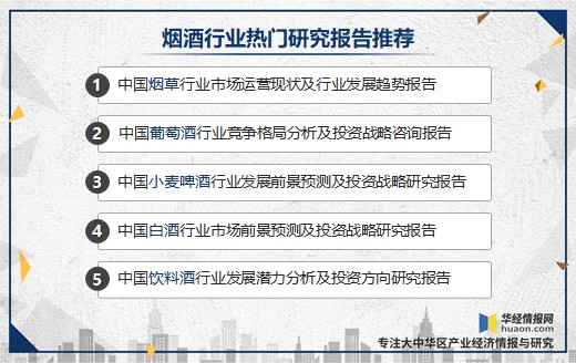 酱香酒市场现状与发展趋势分析，行业发展空间巨大「图」