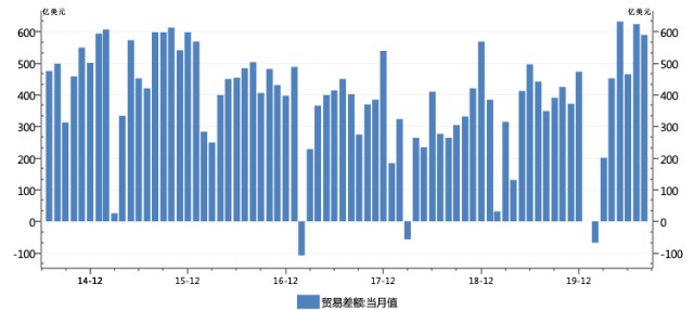 哪个会议提出gdp突破100万亿_我国gdp突破100万亿(3)