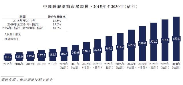 云顶新耀-这个伯乐不相马，赛马场挑马