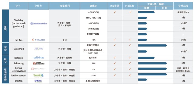 云顶新耀-这个伯乐不相马，赛马场挑马