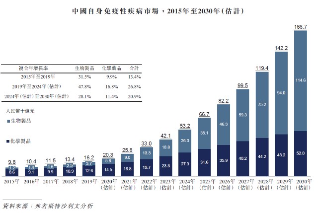 云顶新耀-这个伯乐不相马，赛马场挑马