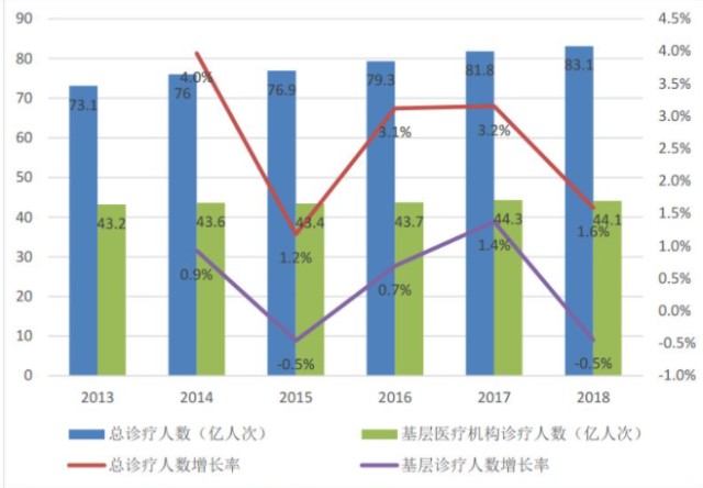 老年人口抚养比_2018春晚里藏着多少中考题目 每一个语言类节目都是一个作文