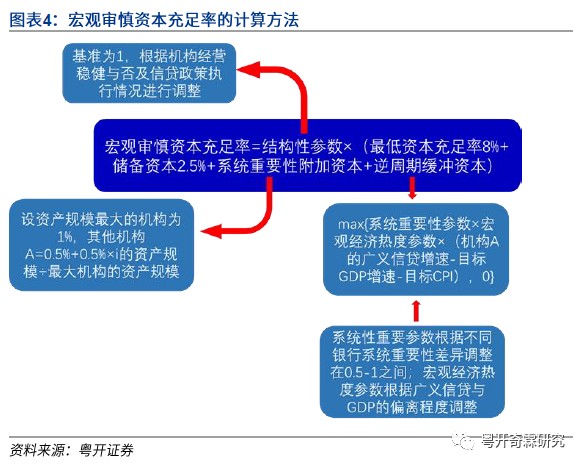 李奇霖 承压的mpa 财富号 东方财富网