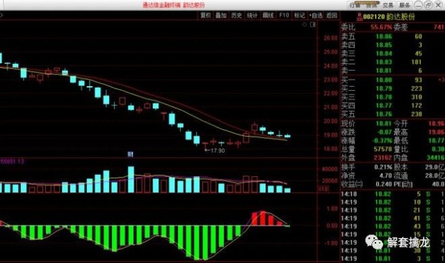 哪些带动2020二季度G_物理传送带动图(2)