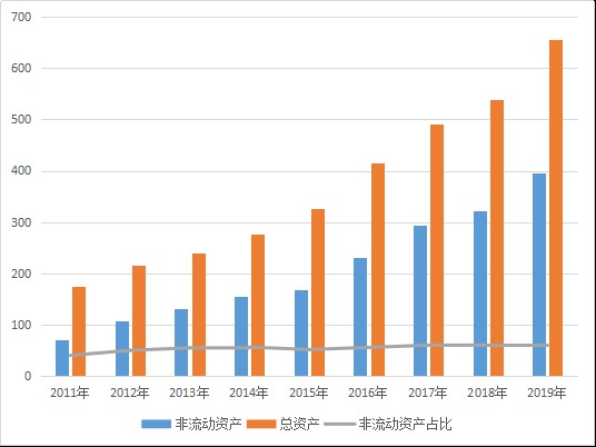 杭州流动人口比往年少了吗_杭州人口分布图(3)