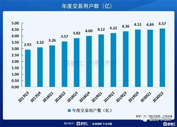 70团人口_70后微信头像