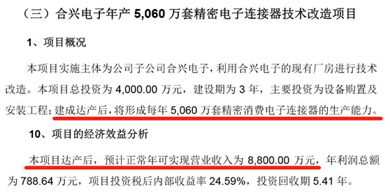 上合興一品no 12 上合興建設 完銷建案社區 台南房地王