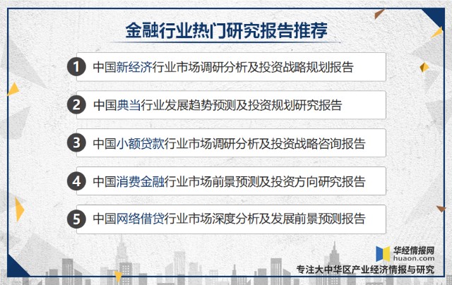 商业情报分析