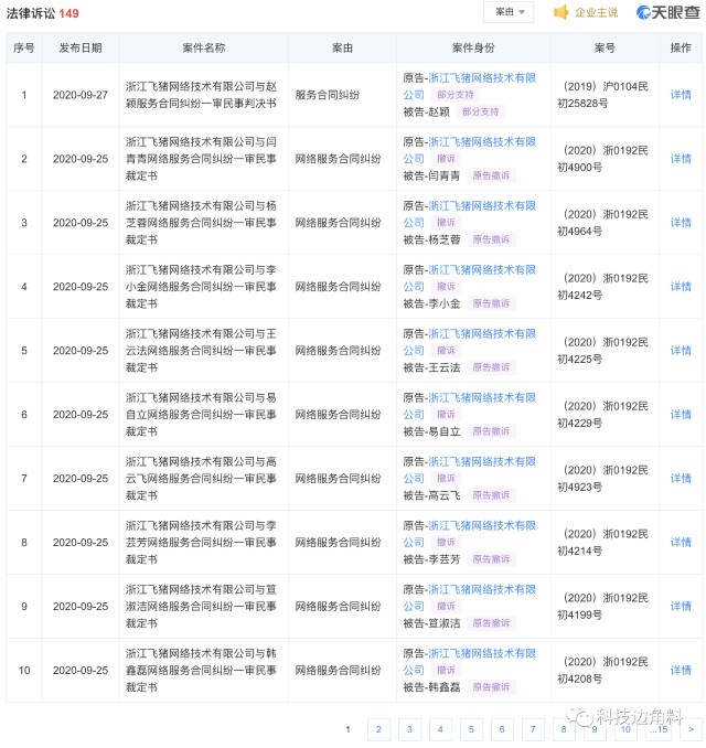 飞猪集中起诉大批“信用住”拒还款多年用户