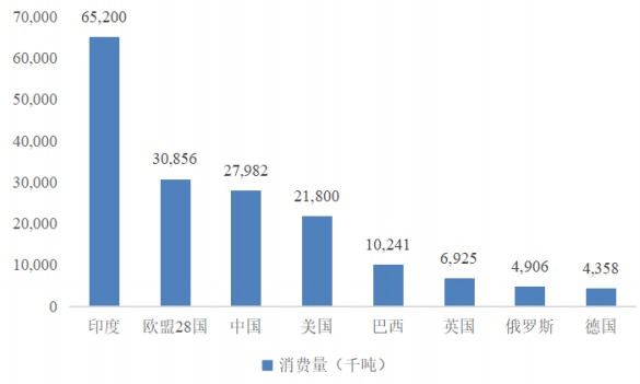 欧盟gdp与中国对比20_中国过去与现在对比图(3)