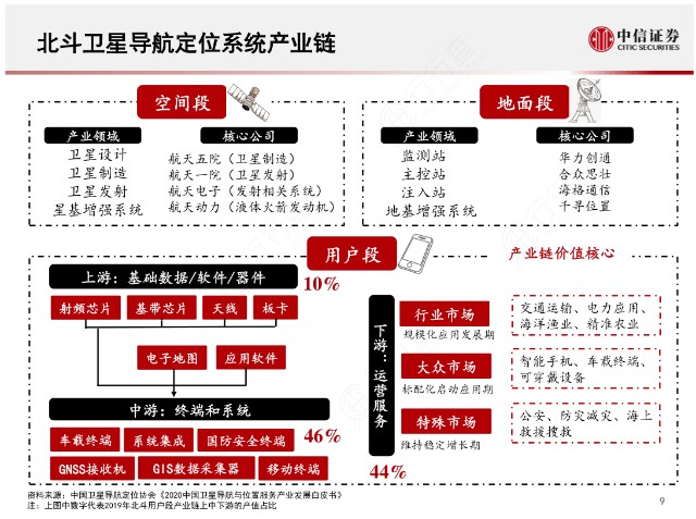 全讯导航：用数字技术重构制冷剂行业信息与品牌产品导航