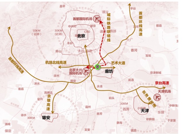 分鐘進京,30分鐘擁抱新機場,60分鐘抵達雄安