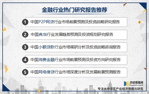 2019中国p2p网贷行业市场现状分析 行业监管政策日趋完善 财富号 东方财富网