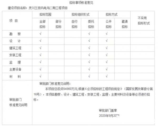 2020百色市9月GDP_百色市人民医院图片