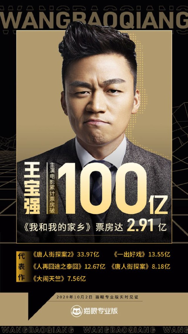 王宝强主演电影票房超100亿