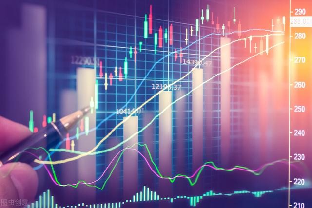 k线m头形成原理m头的特点m头行情研判助你预判未来走势