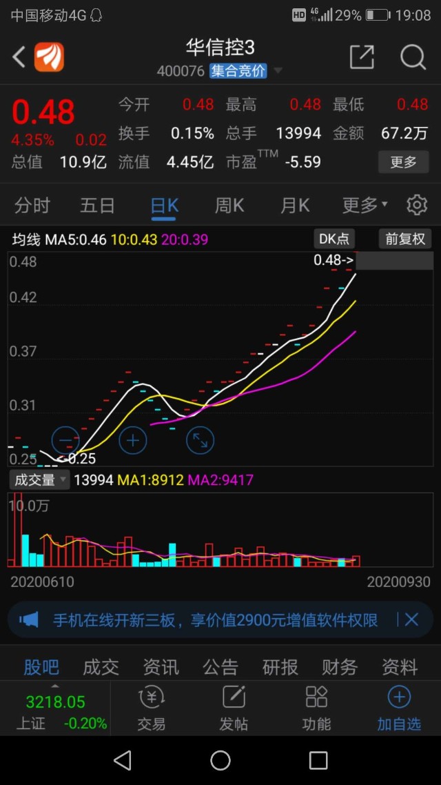老三板开户条件 老三板开通条件 老三板开通权限 东方财富都是有故事的人 财富号 东方财富网