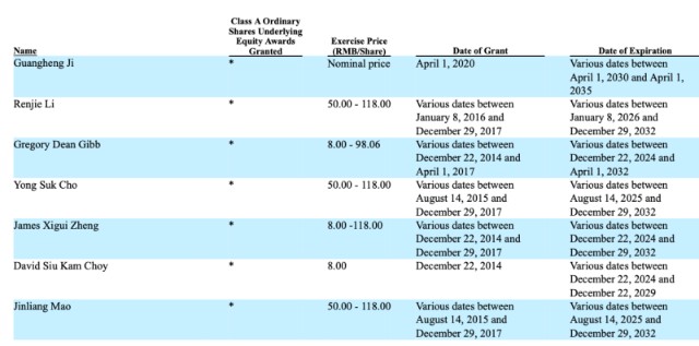 陆金所递交招股书平安普惠平安消金均纳入上市体系 P2p上半年末存量478亿 财富号 东方财富网