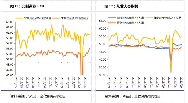 美国日本地产建筑GDP_日本gdp到达美国70(3)