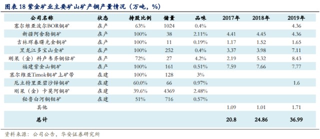 隐形有钱人口_隐形贫困人口(3)