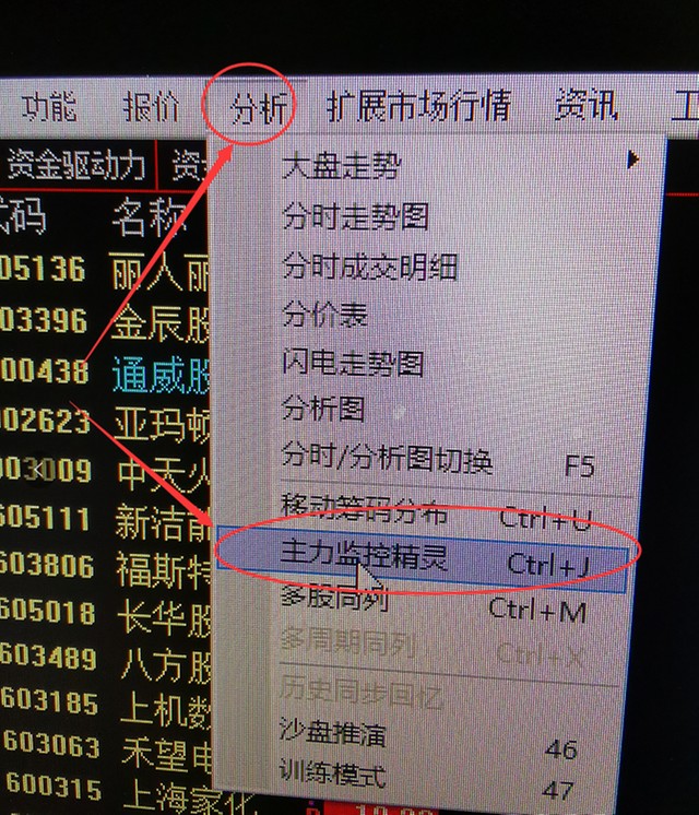 股市评论