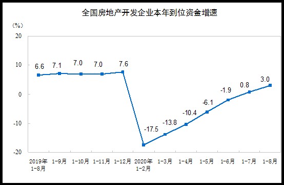 我国2020年第三季度G_2020第三季度手机销量(2)