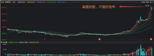 如果股票涨停板反复打开，说明了什么？（建议收藏细细品读）