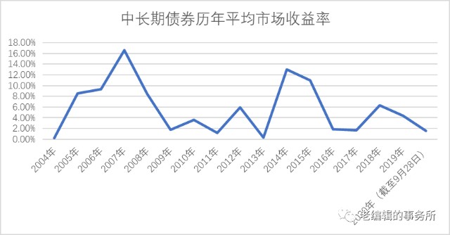 京东GDP算在宿迁吗_广东21市均突破1000亿,江苏13市均破3000亿,其中差距有多大(2)