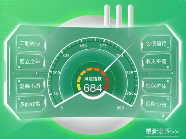 家庭保障难选 快来对话智能ai保险规划师