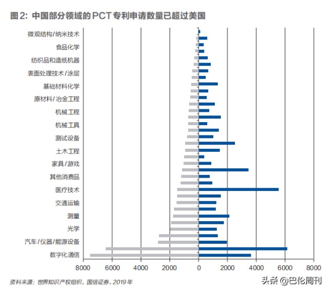 景顺：为什么我们相信中国A股能提供超额收益机会
