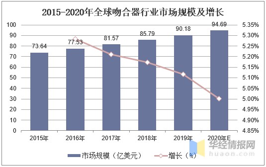 人均吻合器_吻合器手术后恢复图