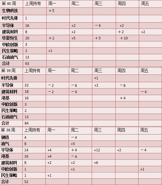 人口供求曲线_中国历年出生人口曲线(3)