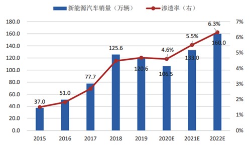 回老家拉动GDP_回老家过年(2)