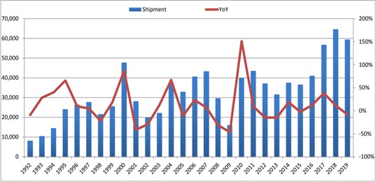回老家拉动GDP_回老家过年
