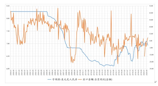 人口普查早部署_人口普查(3)