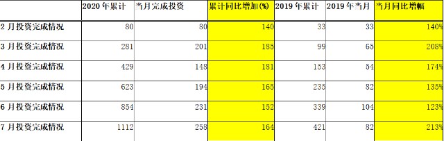 扒一扒，天顺风能
