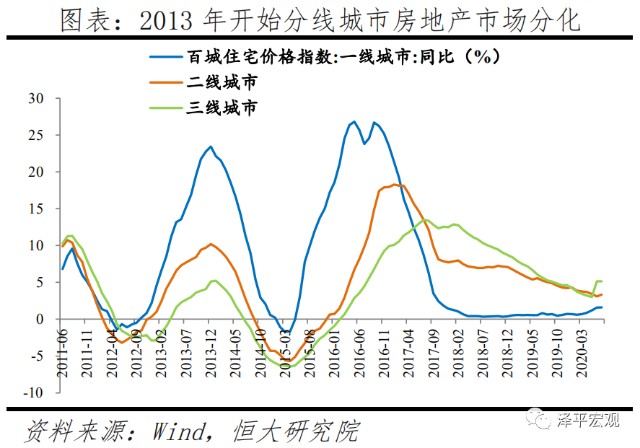 中国三次人口迁徙_中国人口大迁移 最具潜力的三个二线城市