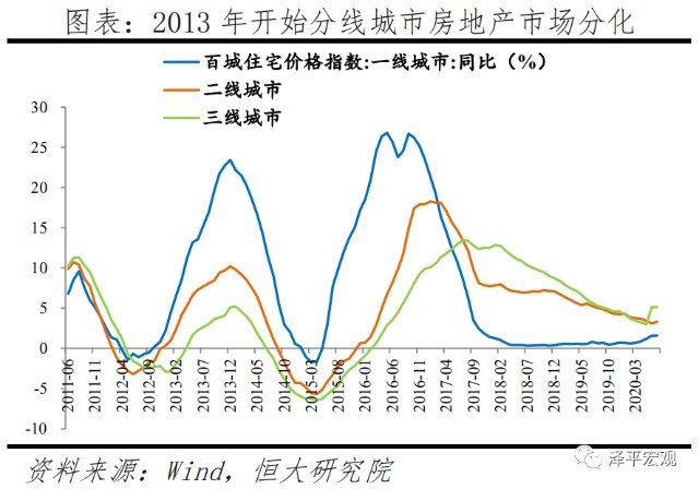 中国人口规律_中国人口