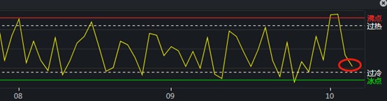 涨停复盘：恒星股份的大面 印证了一字连板模式在主板的消亡