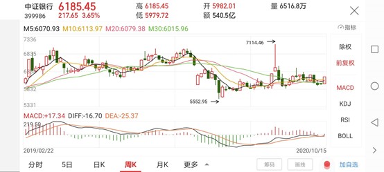 外媒报道广东gdp_广东各市2020年gdp(3)