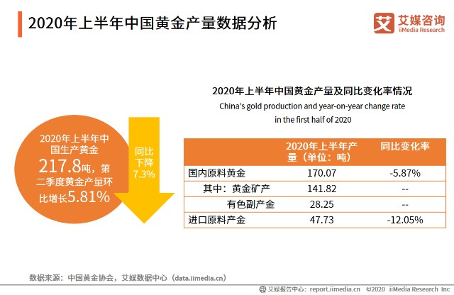 中国各省2020上半年g_中国各省地图上分布图(2)