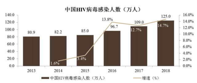 科创新股简析前沿生物688221