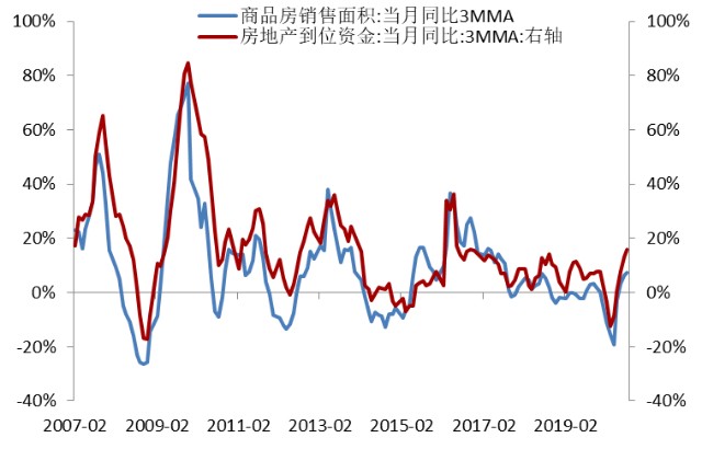 前海gdp2020_唐山排名28 2020上半年中国GDP百强榜出炉(3)