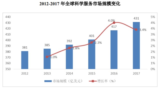 绥化安达2020gdp_科安达2020年前三季度净利9016.24万增长3.85 公司加大研发投入(2)