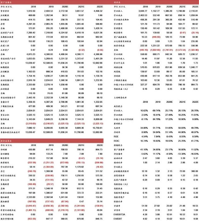 四川GDP概况介绍_四川gdp城市排名(3)