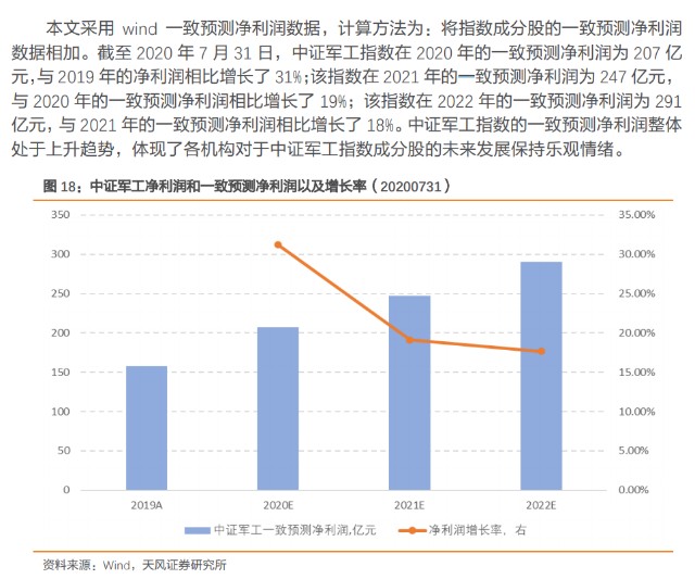 经济体和经济总量的区别_痱子和湿疹的区别图片(3)