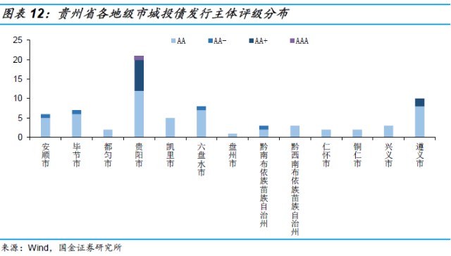 经济总量于财政收入_湖南财政经济学院(3)