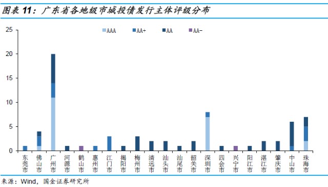 经济总量收入有多少_缅甸夜场收入多少(2)
